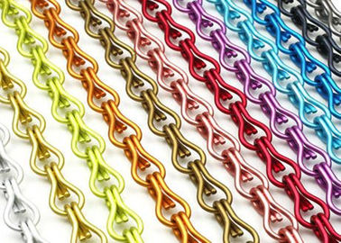 ม่านเชื่อมต่อแบบ Anodised Chain Link, ม่านบังแดดหน้าแปลน